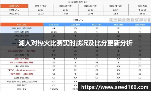湖人对热火比赛实时战况及比分更新分析