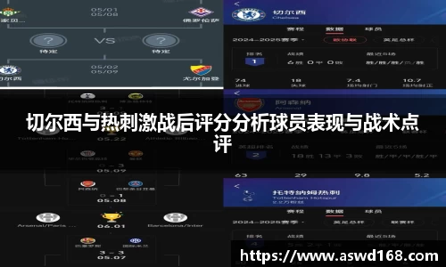 切尔西与热刺激战后评分分析球员表现与战术点评